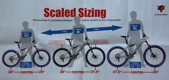Cómo saber si en una bici de 26" se pueden montar ruedas de 27.5"? | Página  2 | ForoMTB.com