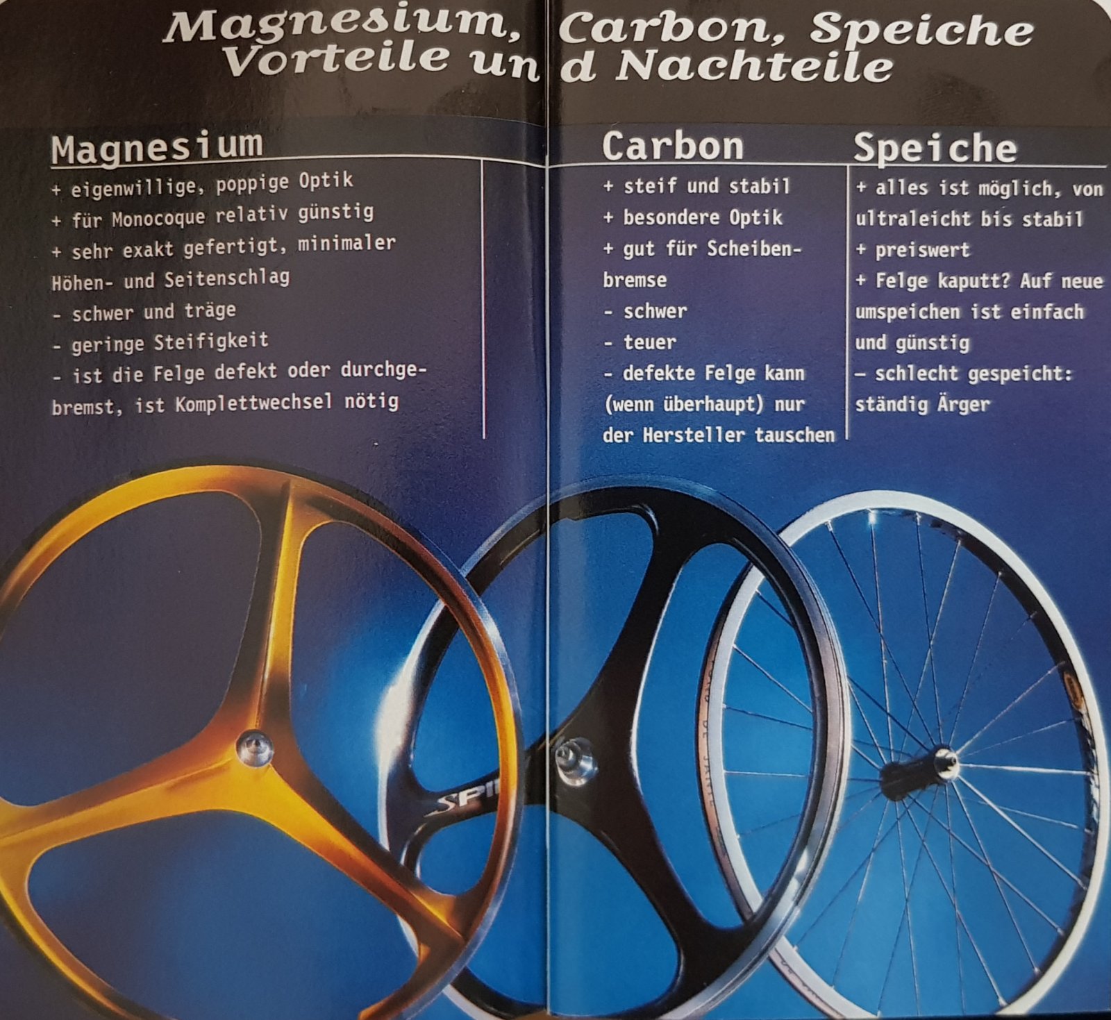Inferno Magnesium Laufräder - Was halten die aus? | MTB-News.de | IBC  Mountainbike Forum