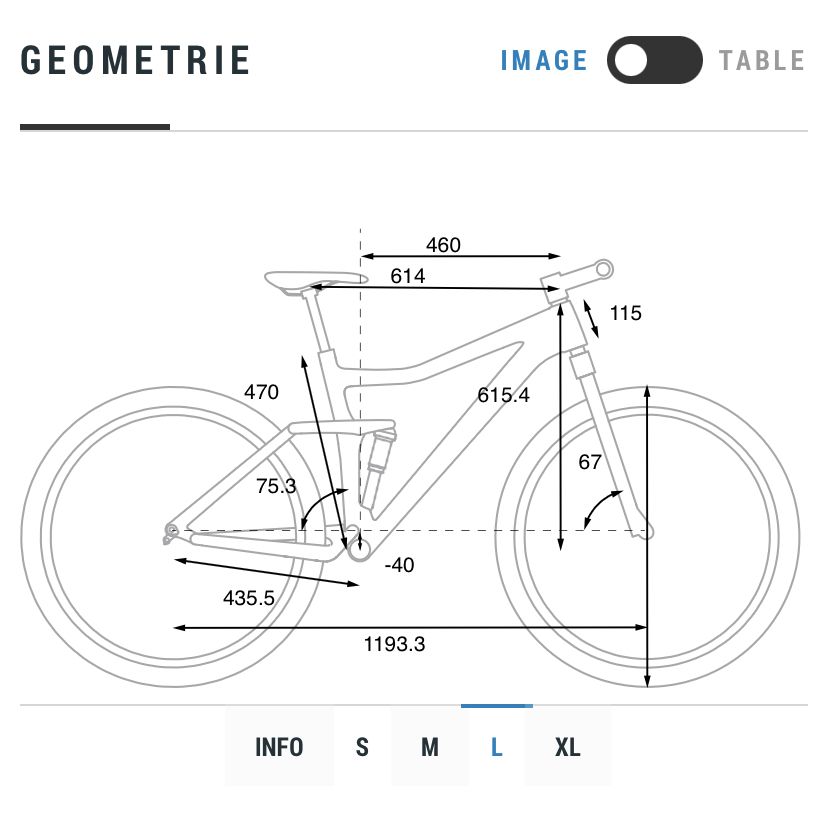 Rahmengröße Cube Stereo L oder XL | MTB-News.de | IBC Mountainbike Forum