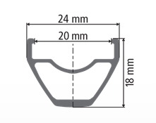 Tubeless, welche Felgenbandbreite? | MTB-News.de | IBC Mountainbike Forum