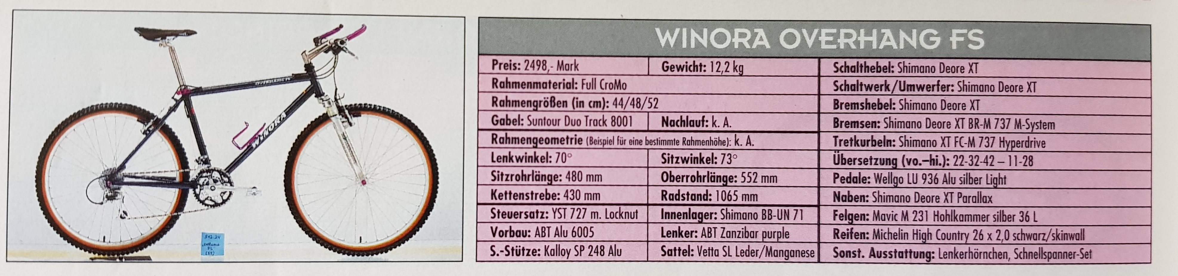 Winora Overhang, wer weiss was !!! | MTB-News.de