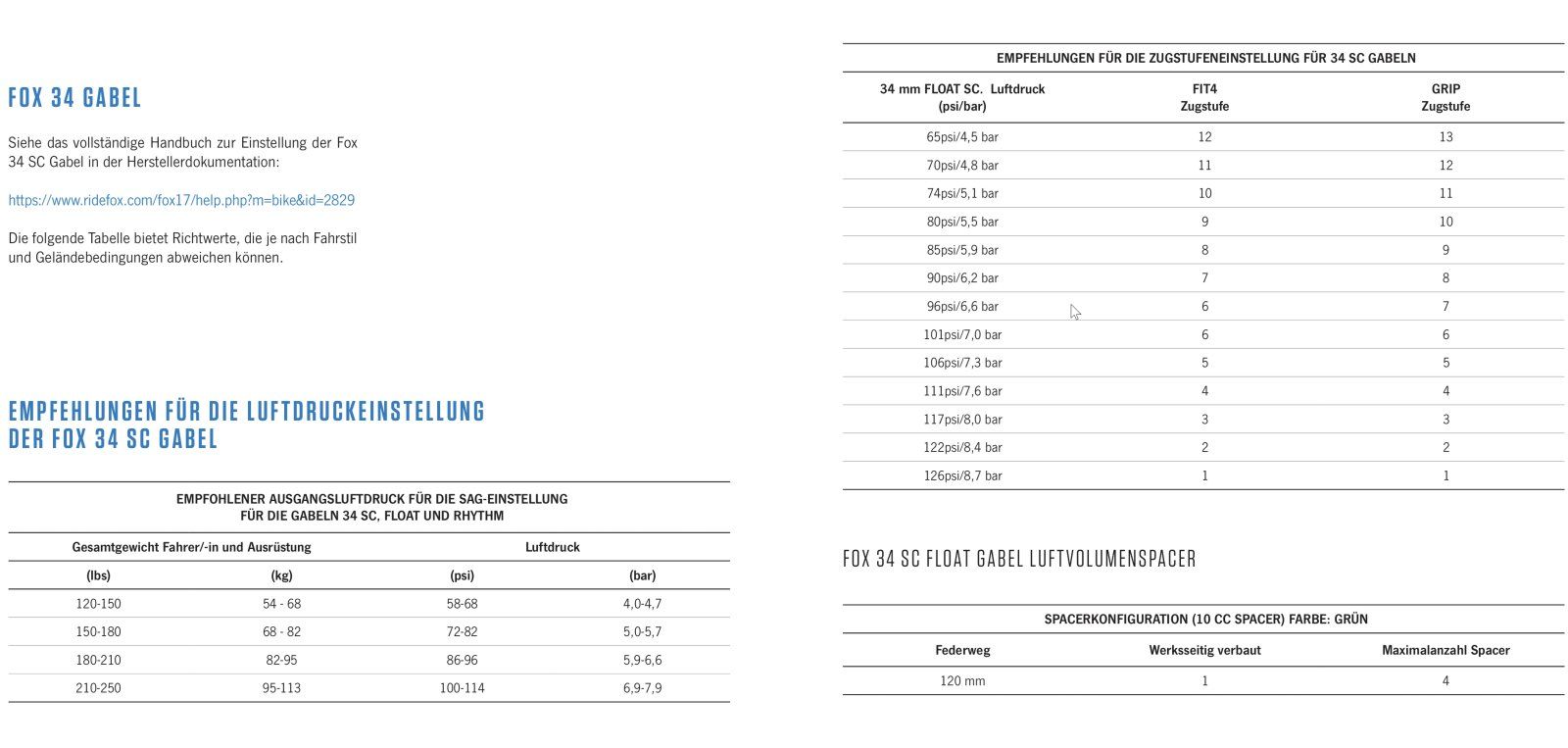 2024-05-14 10_01_19-OIZ_CARBON_2023_BLUEPAPER_EN_ES_FR_IT_DE.pdf und 2 weitere Seiten - Persön...jpg