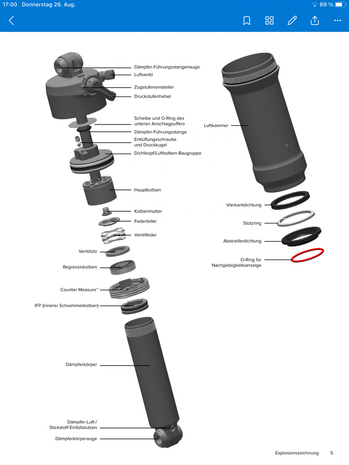 Rock Shox Dämpfer Hub anpassen | MTB-News.de