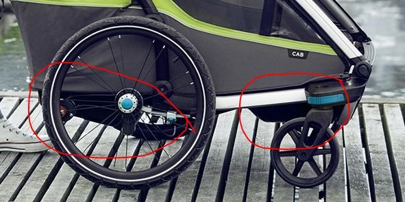 Fahrradanhänger - Qual der Wahl (Chariot, Croozer, Weber etc.) + tuning |  MTB-News.de | IBC Mountainbike Forum