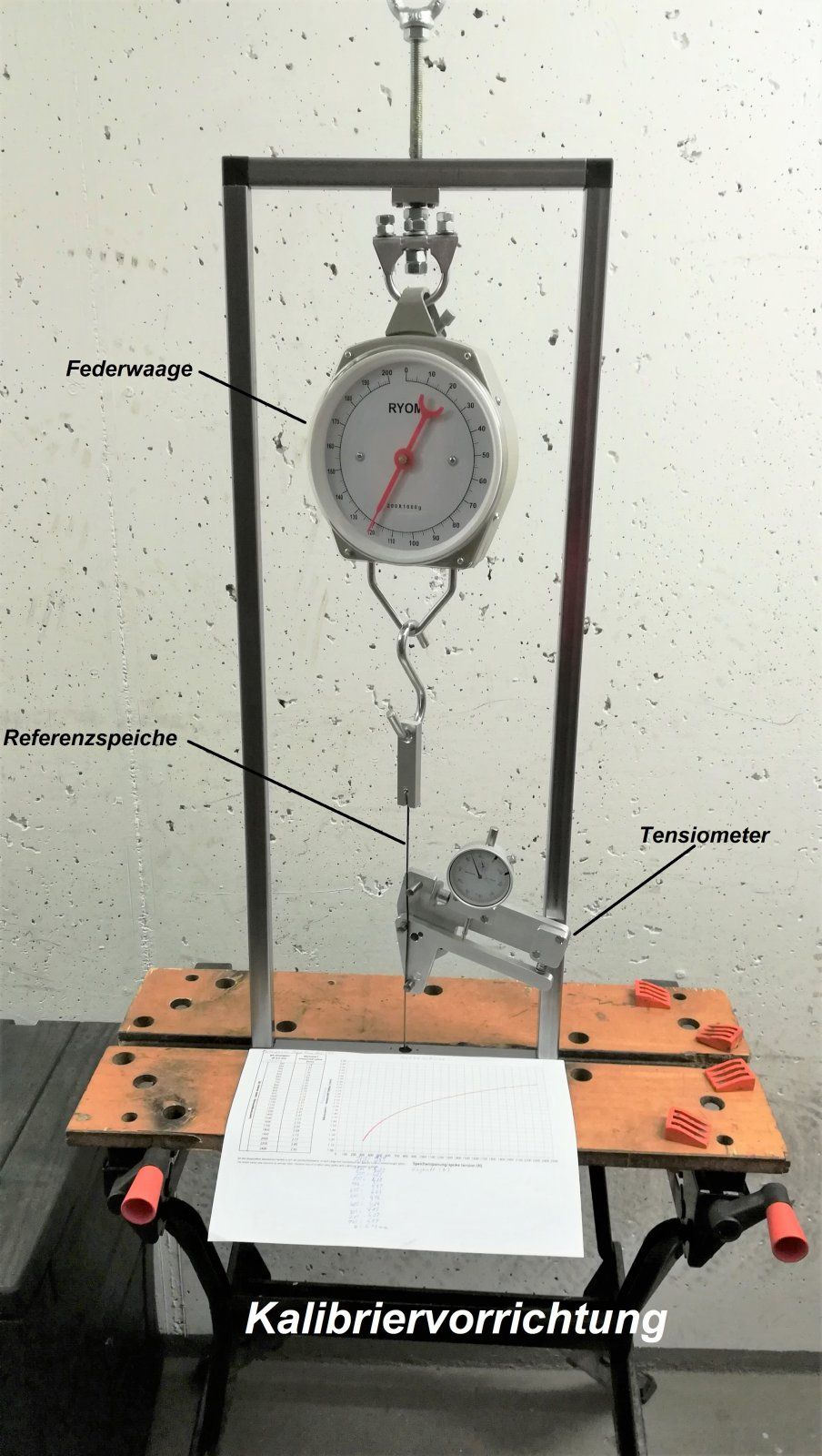 Hinweis für Nutzer von Park Tool TM-1 (Speichentensiometer) | MTB-News.de |  IBC Mountainbike Forum