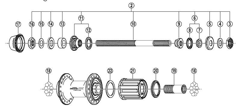 Wie stell ich das Lager (-Spiel?) meiner Shimano Deore LX Nabe (Hinterrad)  ein? | MTB-News.de | IBC Mountainbike Forum