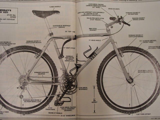 RW Race Bike 0787.JPG