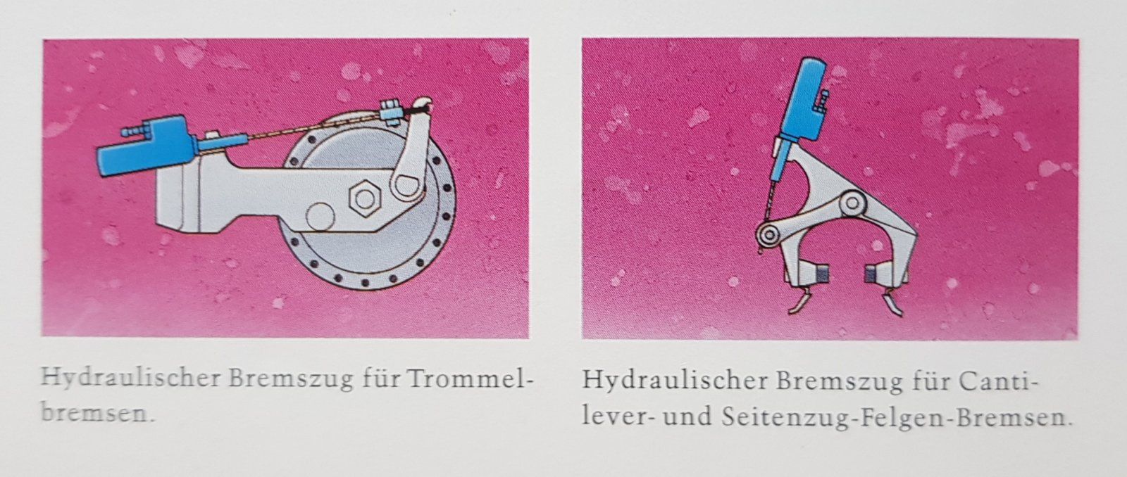 Sachs hydraulische Betätigung aus Katalog 1994.jpg