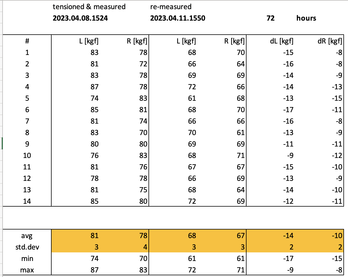 Schermafbeelding 2023-04-16 om 22.22.12.png