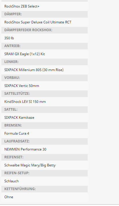 Spindrift Konfi (2).PNG