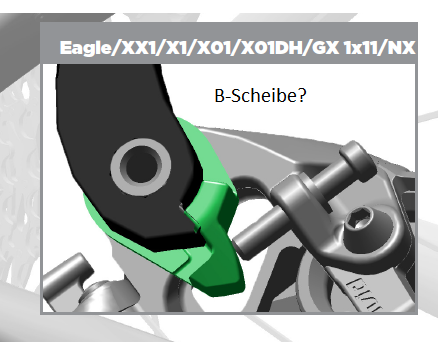 B-Scheibe SRAM GX Schaltwerk? - Abstand Schaltauge | MTB-News.de | IBC  Mountainbike Forum