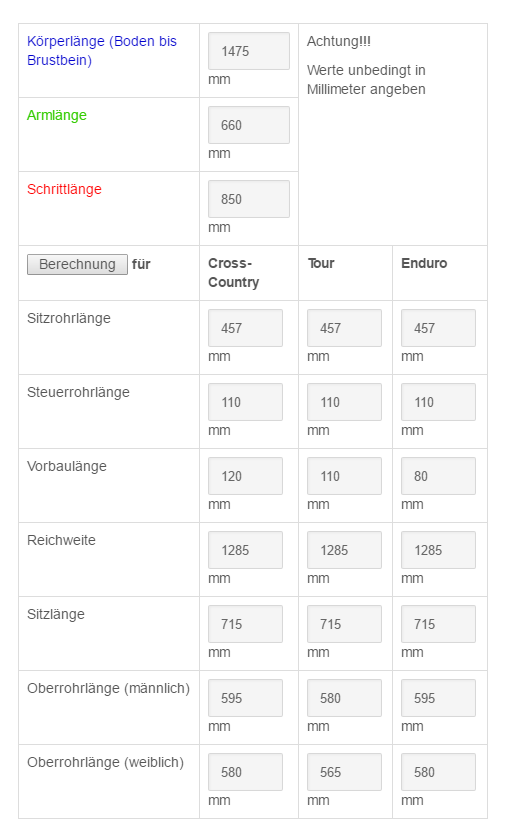 Rahmengröße Cube Stereo 120 | MTB-News.de | IBC Mountainbike Forum