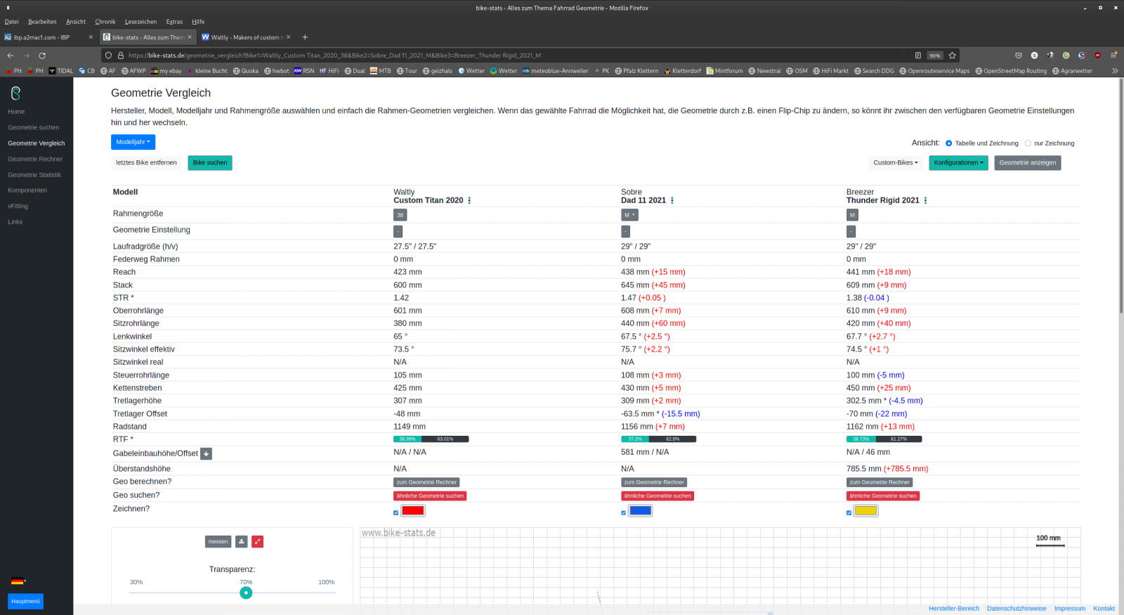 Waltly vs Sobre vs Breezer-1.png