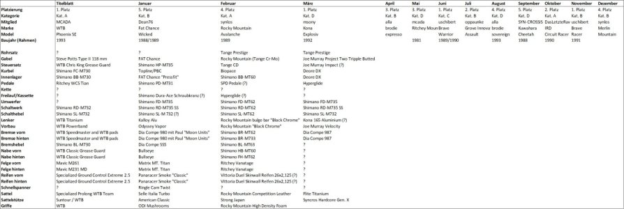 SpecSheet_IBC_ClassicKalender_2023.jpg