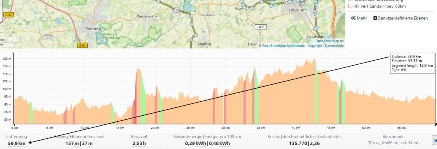 KM_FehlerWeg.jpg