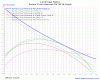 Santa Cruz Nomad 2, 3 und 4 Leverage Ratio.gif